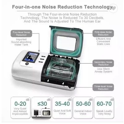 جهاز التنفس الصناعي آلات CPAP لمكافحة الشخير وتوقف التنفس أثناء النوم APAP ضغط مجرى الهواء الإيجابي